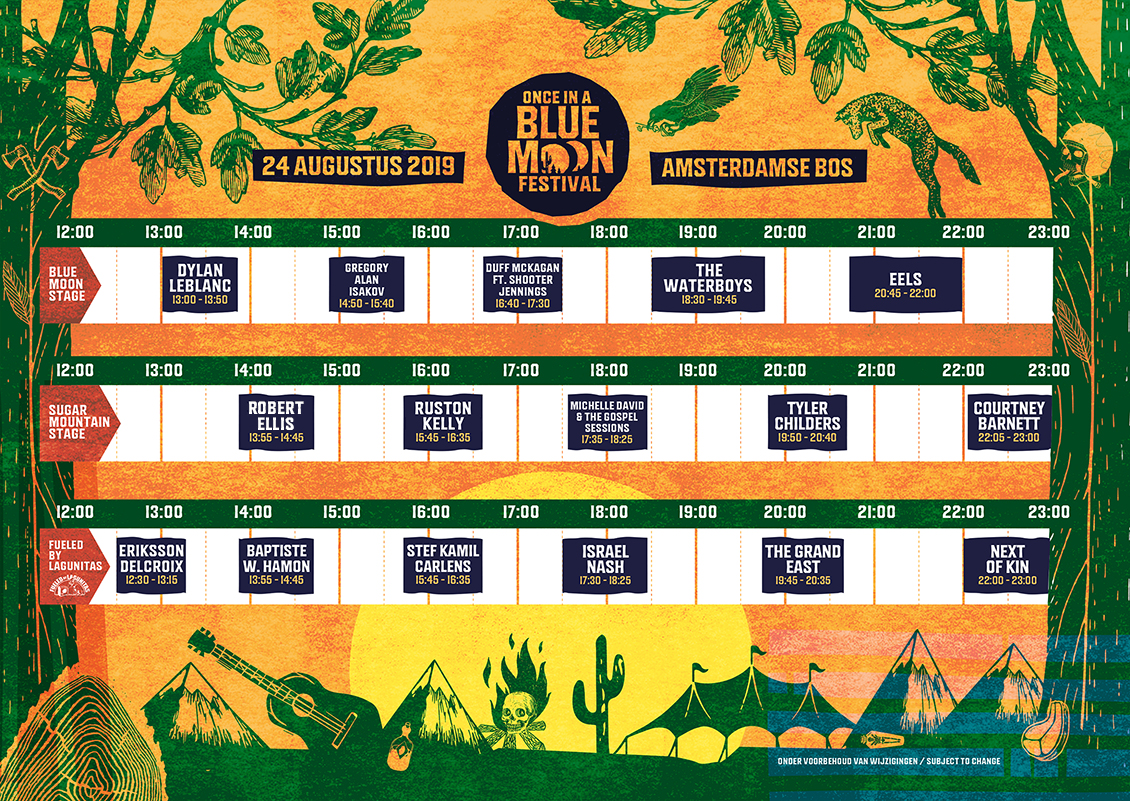 TylerChilders2019-08OnceInABlueMoonFestivalAmstelveenTheNetherlands.jpg